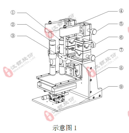 微流控PDMS、PMMA、玻璃等芯片機械對準(zhǔn)儀器設(shè)備平臺