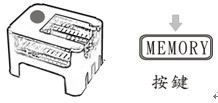 微流控芯片|微流控芯片批量加工