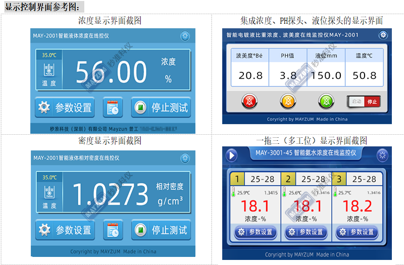 可調(diào)式 & 固定式混勻儀型號及相關(guān)說明 可調(diào)式 & 固定式混勻儀型號及相關(guān)說明