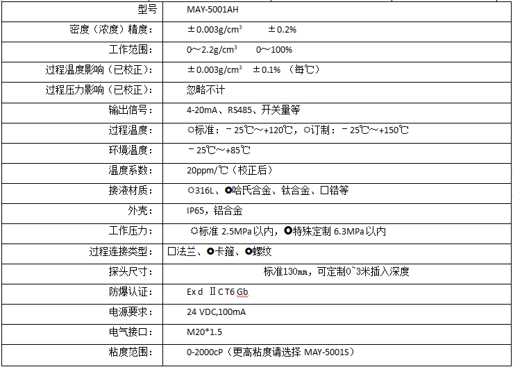 SK-D3309-PRO LCD數(shù)控三維搖床 SK-D3309-PRO LCD數(shù)控三維搖床